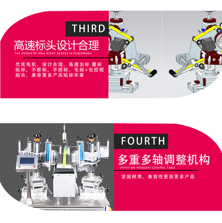 半自動雙側面貼標機